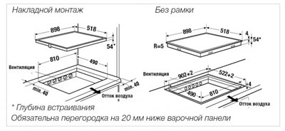 Индукционная варочная поверхность Kuppersbusch KI 9330.0 SR 00-00004657 - фото 217631