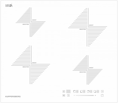 Встраиваемая индукционная варочная панель Kuppersberg ICS604W 00005849 - фото 220186