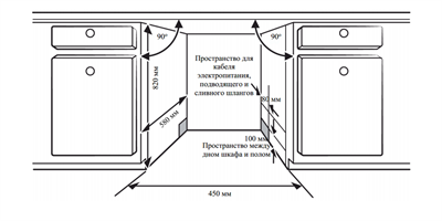 Посудомоечная машина встраиваемая Weissgauff BDW 4533 D Timer Floor 436882
