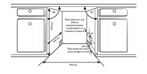 Посудомоечная машина встраиваемая Weissgauff BDW 4533 D Timer Floor 436882