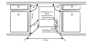 Посудомоечная машина встраиваемая Weissgauff BDW 6063 D Timer Floor 436884