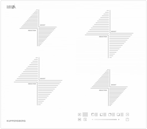 Встраиваемая индукционная варочная панель Kuppersberg ICS604W 00005849