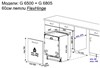Встраиваемая посудомоечная машина Kuppersbusch G 6805.1 V мс-00010113 - фото 216688