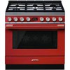 Комбинированная плита Smeg CPF9GPR 8017709229382 - фото 247369
