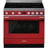 Комбинированная плита Smeg CPF9IPR 8017709232283 - фото 247446