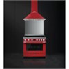 Комбинированная плита Smeg CPF9IPR 8017709232283 - фото 247447
