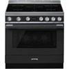 Комбинированная плита Smeg CPF9IPAN 8017709240721 - фото 247631
