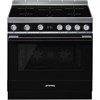 Комбинированная плита Smeg CPF9IPBL 8017709240738 - фото 247636
