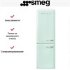 Холодильник Smeg FAB32LPG5 8017709298067 - фото 248799