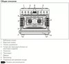 Варочный центр Smeg C9GMMB2 8017709321949 - фото 250025