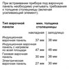 Электрический духовой шкаф Neff B27CR22N1 b27cr22n1 - фото 255569