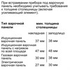 Встраиваемый электрический духовой шкаф Neff B55CR22N0 b55cr22n0 - фото 255840