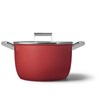 Smeg CKFC2611RDM 8017709296575 - фото 27370