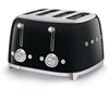 Тостеры Smeg TSF03BLEU 8017709263362 - фото 27758