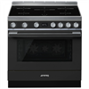 Комбинированная плита Smeg CPF9IPAN 8017709240721