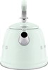 Чайник Smeg WKF01PG 8017709347888