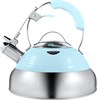 Чайник Maunfeld MRK-119BL ка-00013307